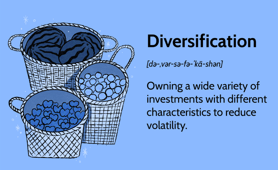 Diversification