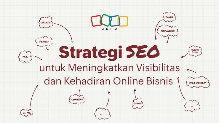 Strategi SEO Blog untuk Meningkatkan Traffic Organik dari Google